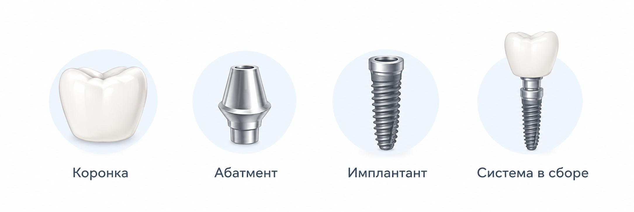 Элементы